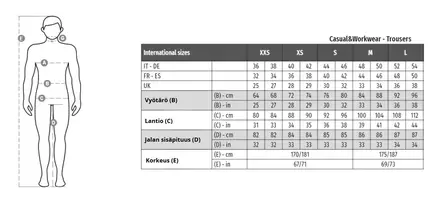 Työhousut Payper Forest - Työjalkineet ja vaatteet - 164340 - 2