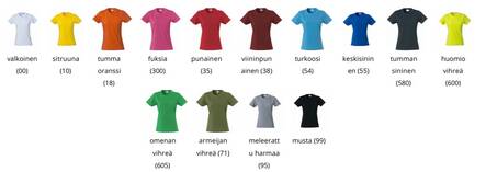 T-paita CLIQUE Basic-T - Vaatteet - 155776 - 2